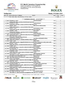 FEI World Jumping Championship Speed Competition- First Qualifying Competition for FEI World Individual