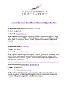 Community Board Bound Board Placement Opportunities  Organization Name: Big Brothers Big Sisters of Colorado Contact: Jim Qualteri Contact Info:  Skills Required: The expectations of our board members is 