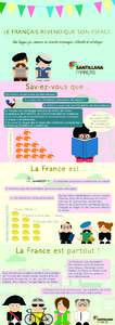 infografia-frances-digital-ok.indd