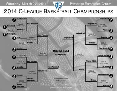 2014 Basketball Championship Brackets