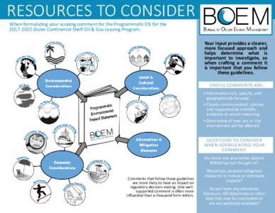 RESOURCES TO CONSIDER When formulating your scoping comment for the Programmatic EIS for theOuter Continental Shelf Oil & Gas Leasing Program. Your input provides a clearer, more focused approach and helps det