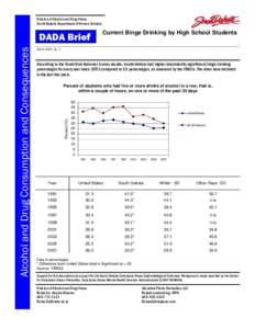 Division of Alcohol and Drug Abuse South Dakota Department of Human Services March 2009 No. 1  According to the Youth Risk Behavior Survey results, South Dakota had higher (statistically significant) binge drinking