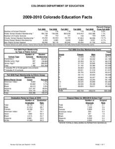 COLORADO DEPARTMENT OF EDUCATION[removed]Colorado Education Facts Number of School Districts Public School Student Membership *