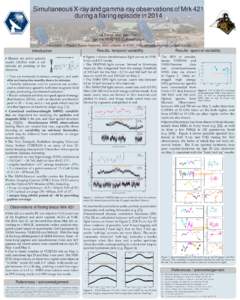 Simultaneous X-ray and gamma-ray observations of Mrk 421 during a flaring episode in 2014 Qi Feng1 and Wei Cui1 for the VERITAS Collaboration Department of Physics, Purdue University, West Lafayette, IN 47907, USA; qfeng