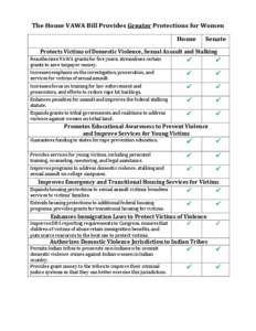 The House VAWA Bill Provides Greater Protections for Women House Senate  Protects Victims of Domestic Violence, Sexual Assault and Stalking