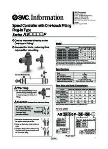 Plumbing / Water industry / Nut / Screws / Valve / Construction / Piping / Fasteners