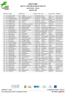 VICHY CSI3* Ép N°12 - PRIX SPA & SUN IN THE CITY Artm START LIST Ordre Num