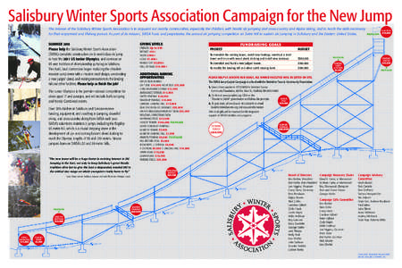 Salisbury Winter Sports Association Campaign for the New Jump The mission of the Salisbury Winter Sports Association is to acquaint our nearby communities, especially the children, with Nordic ski jumping and cross-count