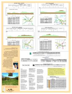 RECREAT IONAL LOOP 501  Ma p Grid  Loop ID  RECREATIONAL LOOP 502   Start Loca tion 