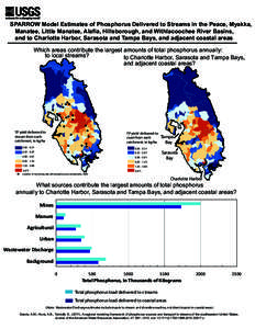 SPARROW Model Estimates of Phosphorus Delivered to Streams in the Peace, Myakka, Manatee, Little Manatee, Alafia, Hillsborough, and Withlacoochee River Basins, and to Charlotte Harbor, Sarasota and Tampa Bays, and adjace