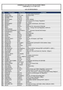 EUROPEAN ELECTRICITY REGULATORY FORUM LJUBLJANA, 15-16 MAY 2013 LIST OF PARTICIPANTS Title Ms Mr