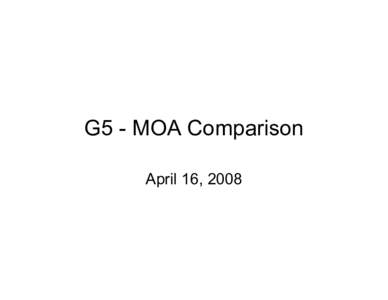 G5 - MOA Comparison April 16, 2008 Methodology • DAAC processes SSF and SFC • GGEO and SRBAVG run on SCF