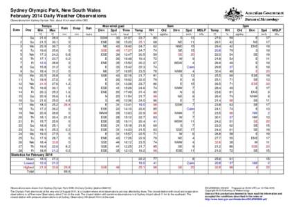 Sydney Olympic Park, New South Wales February 2014 Daily Weather Observations Observations from Sydney Olympic Park, about 10 km west of the CBD. Date
