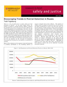 Indicators in Development: