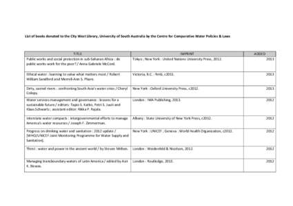 Hydrology / Environmental issues / Aquatic ecology / Water management / Integrated Water Resources Management / Water resources / Water law / Mekong / Virtual water / Water / Environment / Water supply