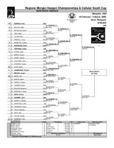 Regions Morgan Keegan Championships & Cellular South Cup MAIN DRAW SINGLES Memphis, USA