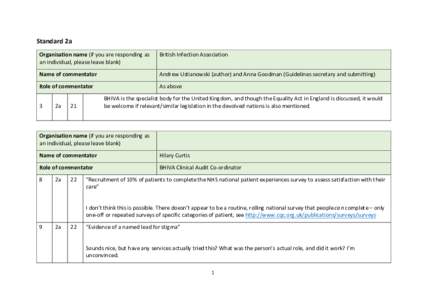 Standard	2a	 Organisation	name	(if	you	are	responding	as	 an	individual,	please	leave	blank) British	Infection	Association