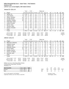 Official Basketball Box Score ‐‐ Game Totals ‐‐ Final Statistics Arizona vs USC[removed] 7 p.m. at Los Angeles, Calif. (Galen Center) Arizona 72 • 13‐6, 4‐4 ##
