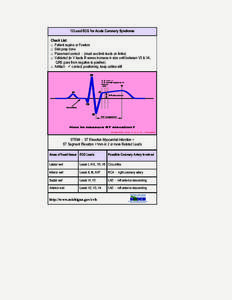 12 Lead ECG for Acute Coronary Syndrome Check List: □ Patient supine or Fowlers □ Skin prep done □ Placement correct - (must use limb leads on limbs) □ Validated (in V leads R waves increase in size until between