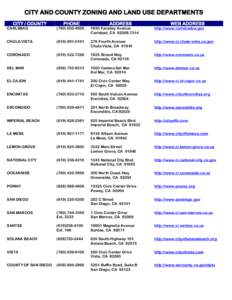 CITY AND COUNTY ZONING AND LAND USE DEPARTMENTS CITY / COUNTY PHONE  ADDRESS