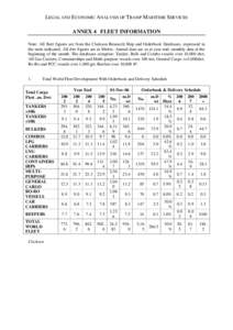 LEGAL AND ECONOMIC ANALYSIS OF TRAMP MARITIME SERVICES ANNEX 4 FLEET INFORMATION Note: All fleet figures are from the Clarkson Research Ship and Orderbook Databases, expressed in the units indicated. All dwt figures are 