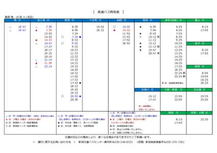 【　高速バス時刻表　】 鳥原 発　(H28.4.1改正) 燕 行 △ △