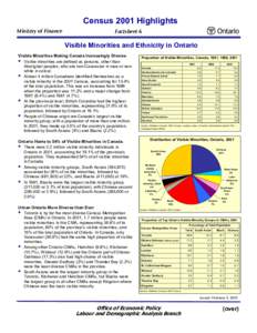 Census 2001 Highlights Ministry of Finance Factsheet 6  Visible Minorities and Ethnicity in Ontario