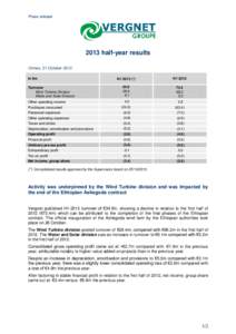 Press releasehalf-year results Ormes, 31 October 2013 In €m