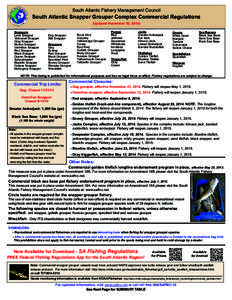 South Atlantic Fishery Management Council  South Atlantic Snapper Grouper Complex Commercial Regulations (Updated November 20, 2014) Snappers Lane Snapper