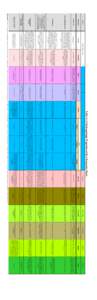 AQUIFER  FORMATION AQUIFER TYPE