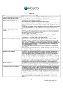 Labour law / Industrial relations / Management / Unfair dismissal in the United Kingdom / Severance package / Dismissal / Employment / Tenure / Employment protection legislation / Termination of employment / United Kingdom labour law / Human resource management