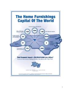 The Economic Impact of the Home Furnishings Industry in North Carolina