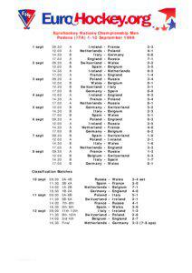 Eurohockey Nations Championship Men Padova (ITA[removed]September[removed]sept