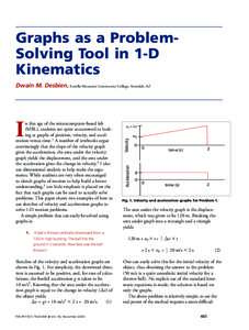 Graphs as a ProblemSolving Tool in 1-D Kinematics Dwain M. Desbien, Estrella Mountain Community College, Avondale, AZ 1.	 A ball is thrown vertically downward from a 120-m high building. The ball hits the