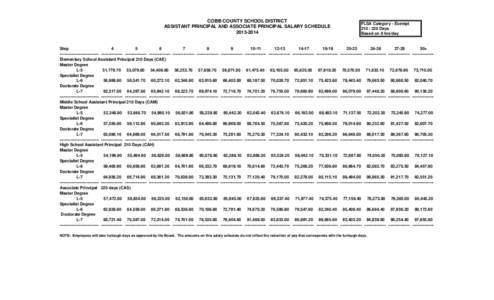 COBB COUNTY SCHOOL DISTRICT ASSISTANT PRINCIPAL AND ASSOCIATE PRINCIPAL SALARY SCHEDULE[removed]Step 4