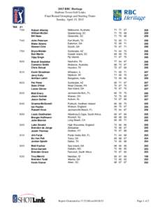 2015 RBC Heritage Harbour Town Golf Links Final Round Groupings and Starting Times Sunday, April 19, 2015 TEE