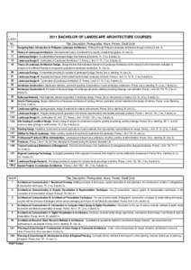 2011 BACHELOR OF LANDSCAPE ARCHITECTURE COURSES  L Arch No. 1*