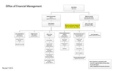Office of Financial Management  Jay Inslee Governor  David Schumacher