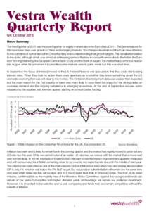 Microsoft Word - Vestra Wealth Quarterly Report Q4 October 2015