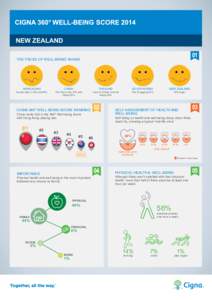 Cigna 360 wellbeing infographic_NZ_001