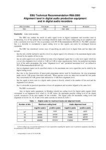 R68-2000 Alignment level in digital audio production equipment