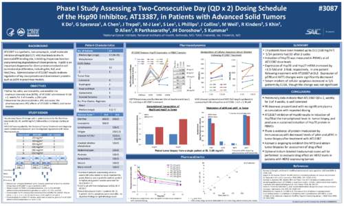 #3087  Phase I Study Assessing a Two-Consecutive Day (QD x 2) Dosing Schedule of the Hsp90 Inhibitor, AT13387, in Patients with Advanced Solid Tumors K Do1, G Speranza1, A Chen1, J Trepel1, M-J Lee1, S Lee1, L Phillips1,