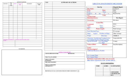 Microsoft Word - INITIAL_ATTACK_SIZE_UP_glf.doc