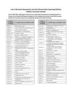 List of Chemicals Reported for the 2012 Chemical Data Reporting (CDR) by CASRN or Accession Number For the 2012 CDR, 7,690 unique chemicals were reported by manufacturers (including importers). Chemicals are listed by CA