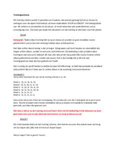 Trainingsschema Dit training schema werkt in periodes van 6 weken, dus precies genoeg tijd om je niveau te verhogen voor de alpen! Het bestaat uit twee onderdelen: DUUR en KRACHT. Het belangrijkste aan dit schema is cons