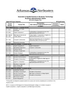 Associate in Applied Science in Business Technology Business Administration Option[removed]Degree Plan Suggested Course Sequence Course