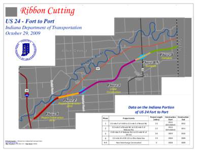 Ribbon Cutting US 24 - Fort to Port Indiana Department of Transportation October 29, 2009 Ohi o