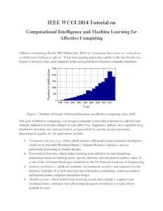 IEEE WCCI 2014 Tutorial on Computational Intelligence and Machine Learning for Affective Computing Number of publications