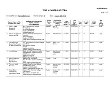 Attachment CC  WDB MEMBERSHIP FORM WDA # 10 Contact Person: Patricia Schramm