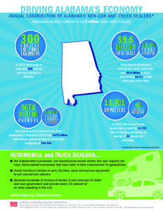 DRIVING ALABAMA’S ECONOMY ANNUAL CONTRIBUTION OF ALABAMA’S NEW-CAR AND -TRUCK DEALERS* Alabama’s dealers maintain a multi-billion dollar retail industry